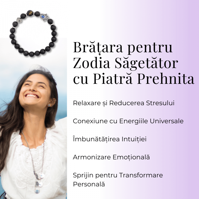  Bratara pentru Zodii cu Margele de Obsidian, Pandantiv Mana Fatimei si Ochiul "Rau" [55]