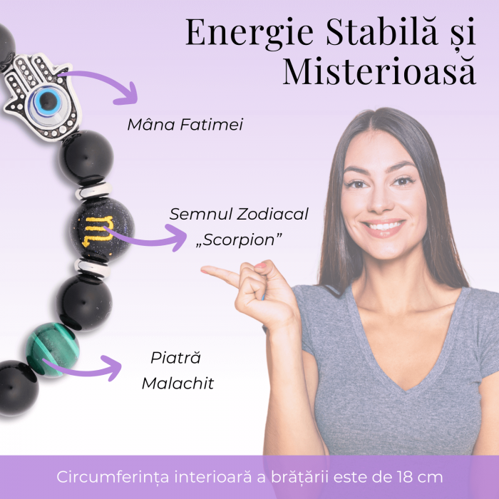  Bratara pentru Zodii cu Margele de Obsidian, Pandantiv Mana Fatimei si Ochiul "Rau" [44]