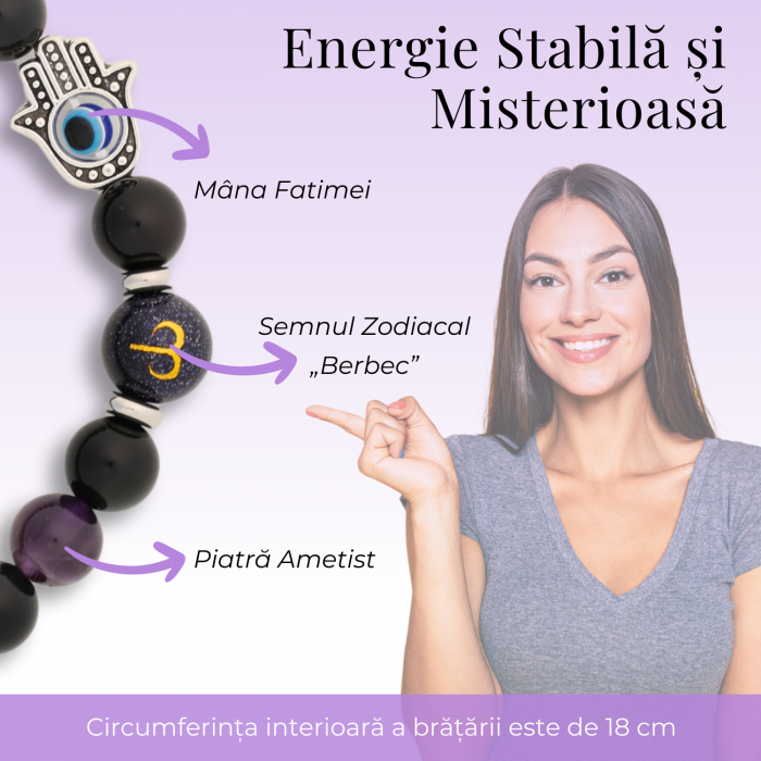  Bratara pentru Zodii cu Margele de Obsidian, Pandantiv Mana Fatimei si Ochiul "Rau" [4]