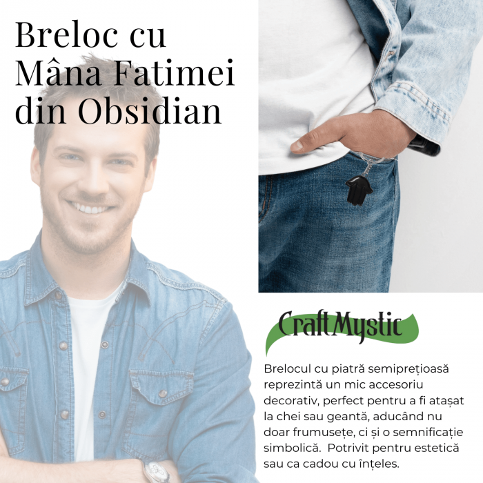 Breloc cu Mana Fatimei din Ochi de Tigru - Protectie, Noroc si Energie Pozitiva [18]