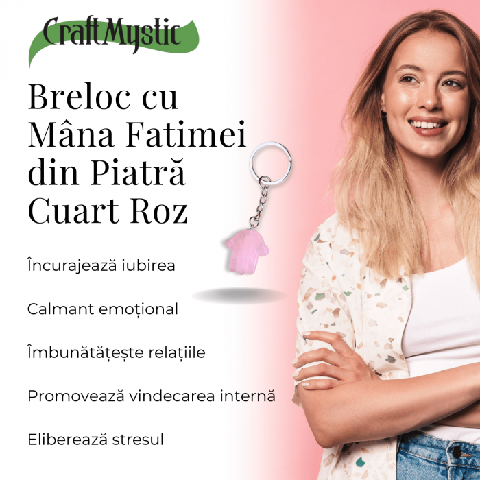 Breloc cu Mana Fatimei din Ochi de Tigru - Protectie, Noroc si Energie Pozitiva [14]