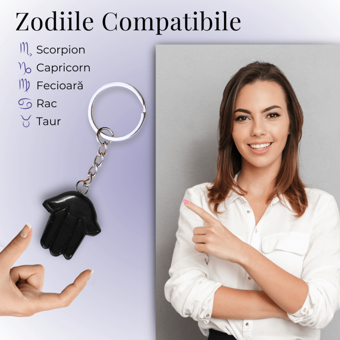 Breloc cu Mana Fatimei din Ochi de Tigru - Protectie, Noroc si Energie Pozitiva [20]