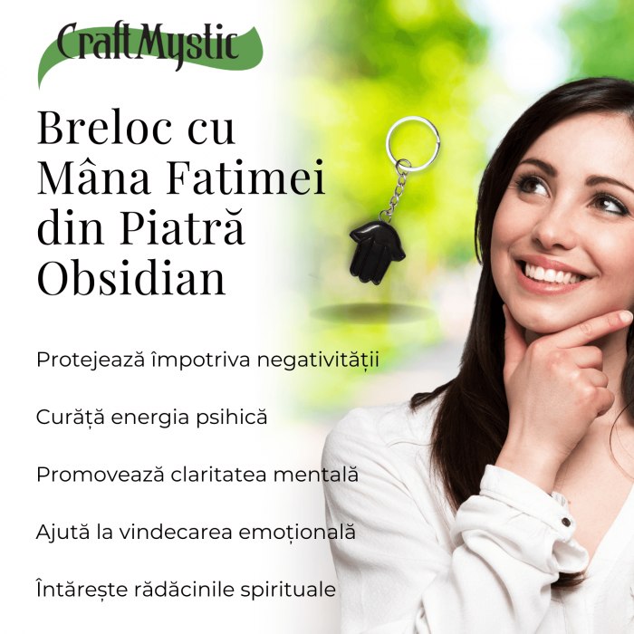 Breloc cu Mana Fatimei din Ochi de Tigru - Protectie, Noroc si Energie Pozitiva [22]
