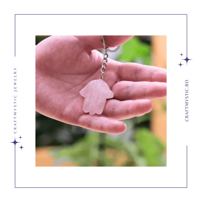 Breloc cu Mana Fatimei din Ochi de Tigru - Protectie, Noroc si Energie Pozitiva [8]