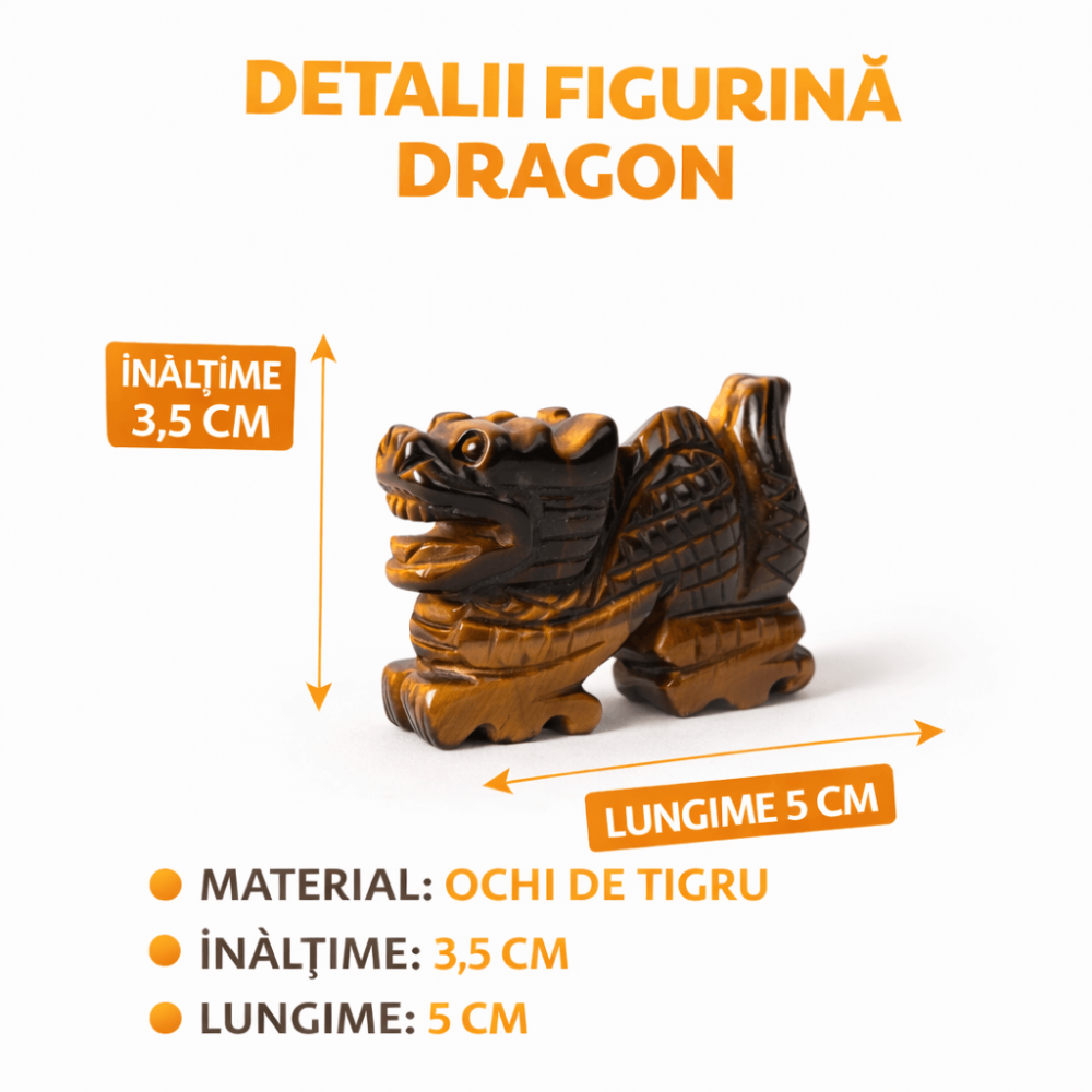 Dragon Energetic din Ochi de Tigru – Stabilitate si Forta Interioara [4]