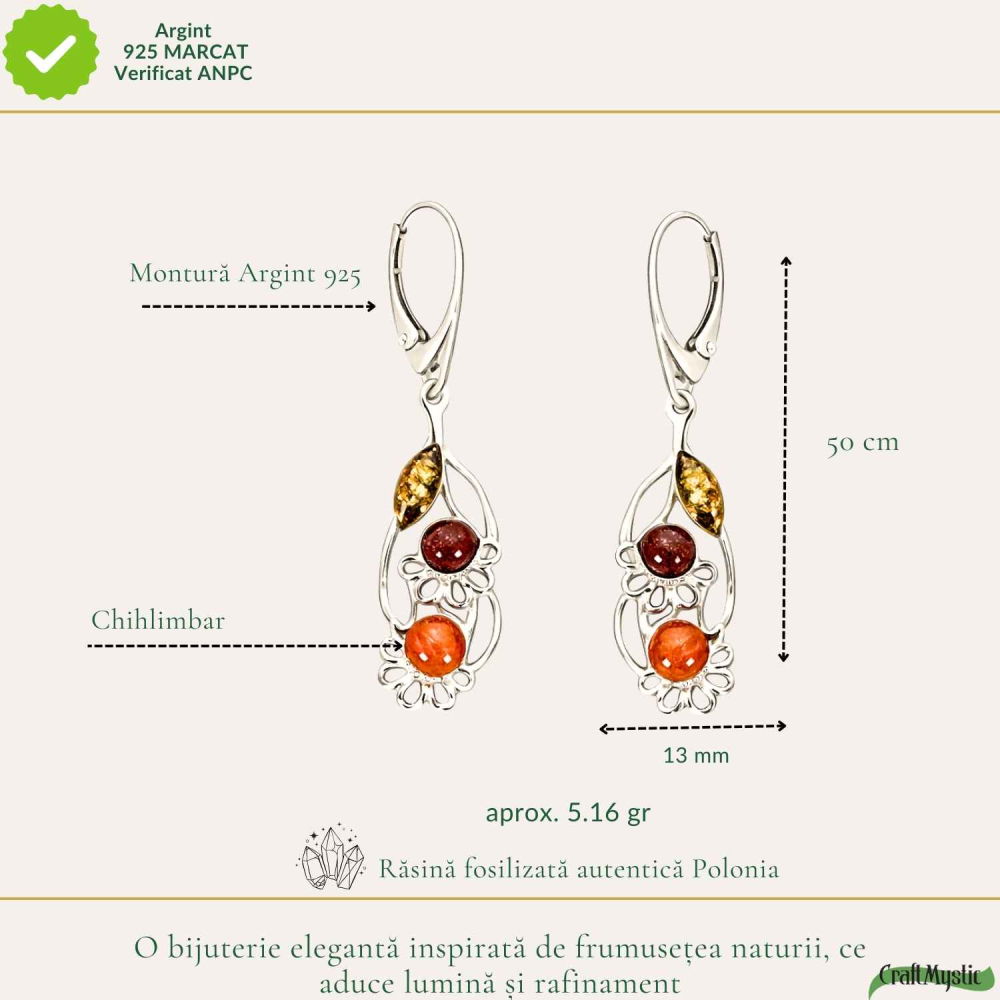 Cercei Argint 925 Buchet de Flori cu Chihlimbar – Feminitate, Energie si Eleganta [4]