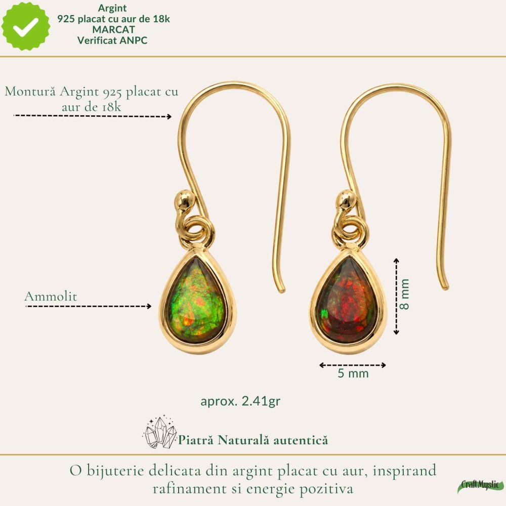 Cercei Argint 925 cu Ammolit Natural Lacrima – Eleganta si Energie Pozitiva [4]