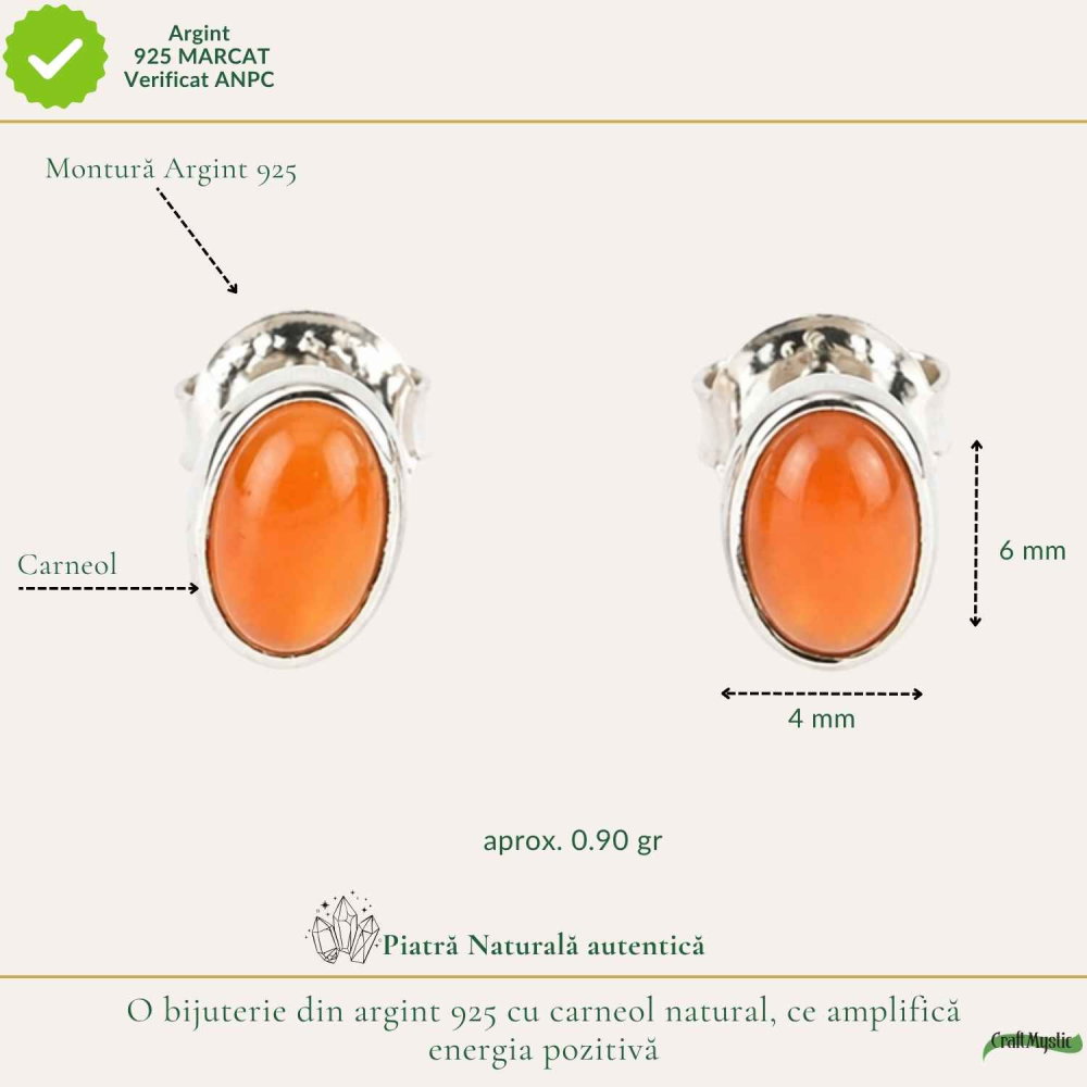 Cercei argint 925 cu carneol oval – energie si incredere [4]