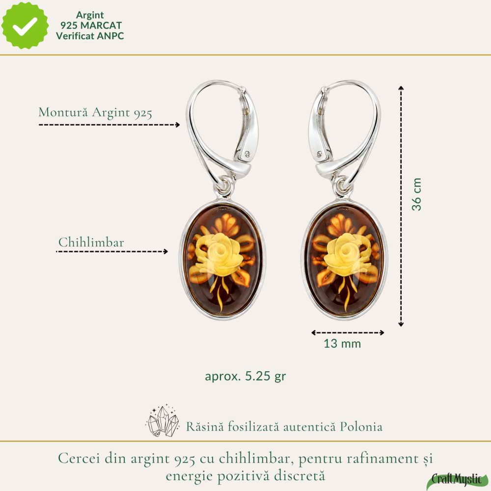 Cercei Argint 925 cu Chihlimbar Verde si Floare – Eleganta si Armonie Naturala [4]