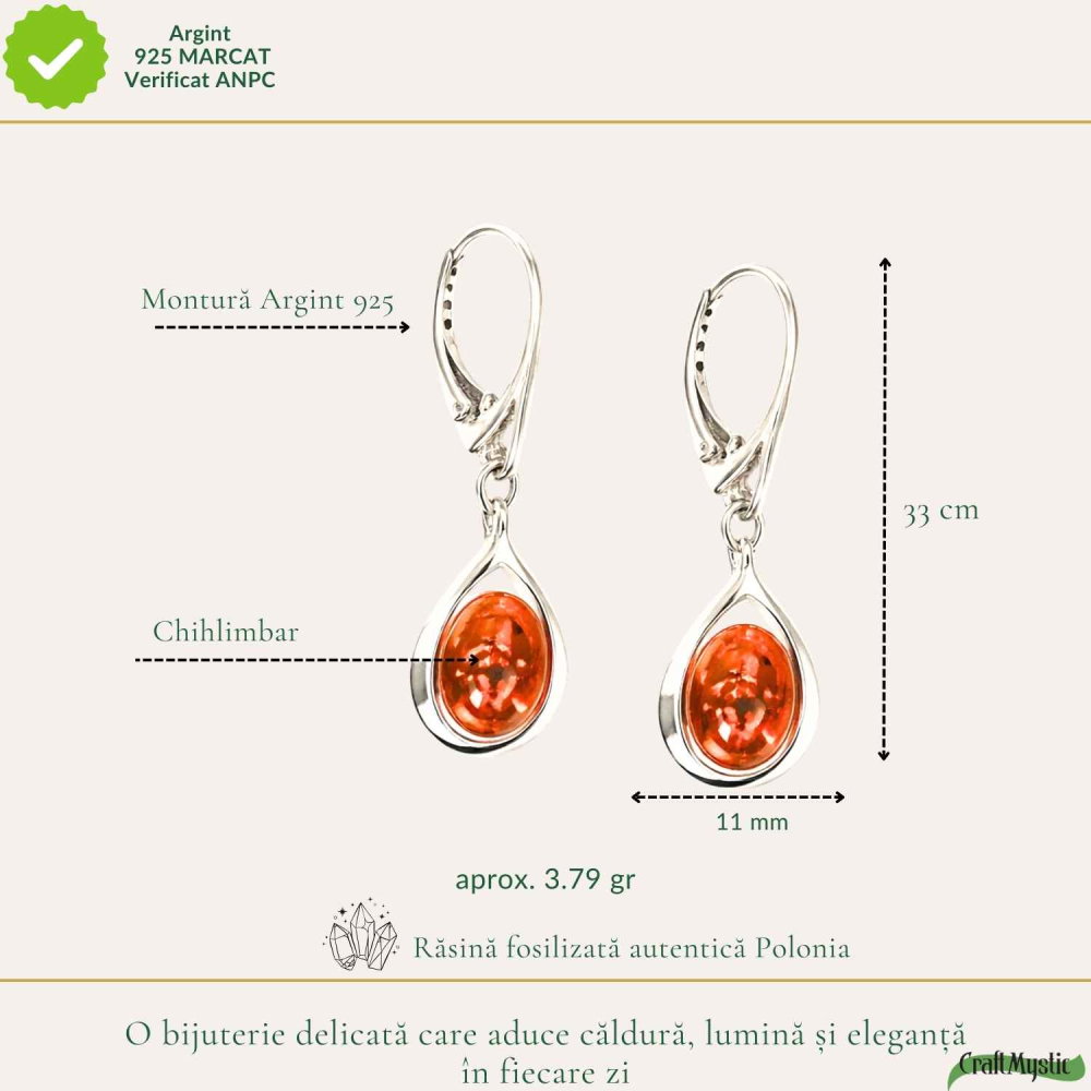 Cercei Argint 925 cu Chihlimbar Lacrima – Eleganta Naturala si Energie Calda [4]