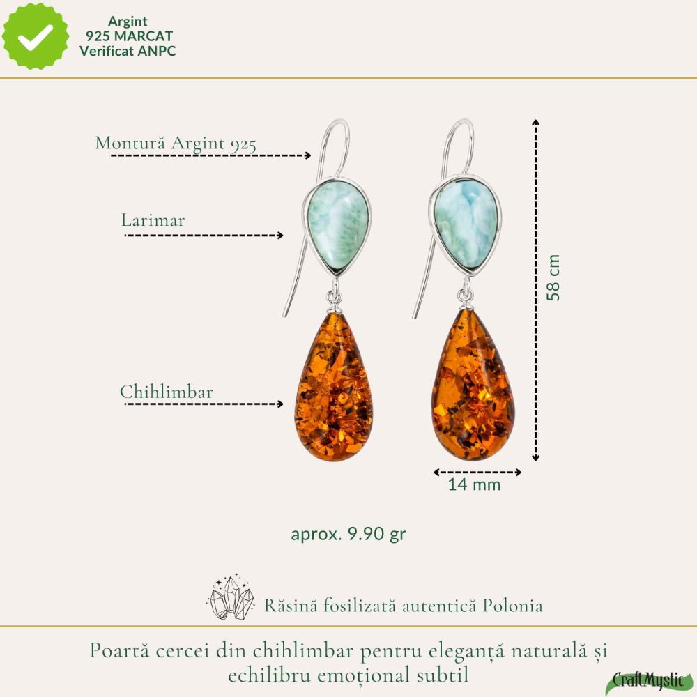 Cercei Argint 925 cu Chihlimbar si Larimar  – Echilibru si Feminitate [4]