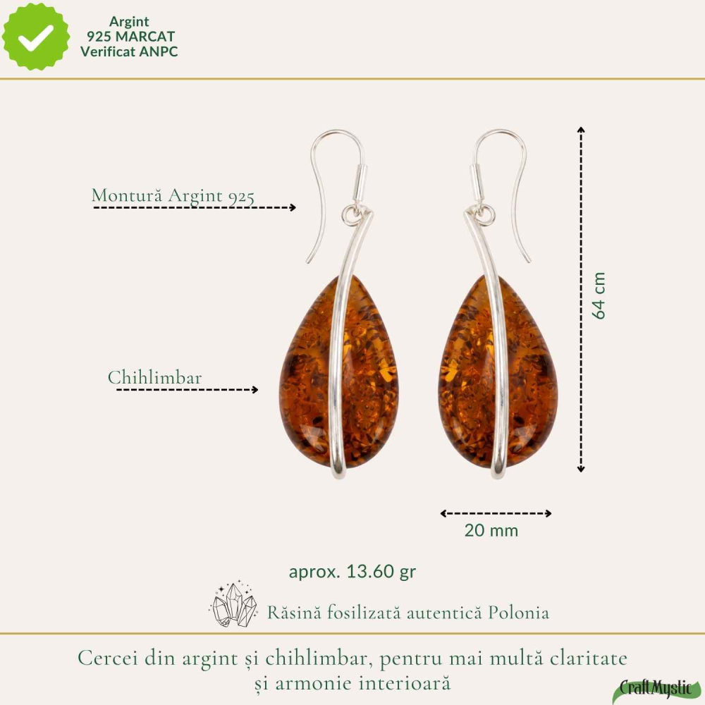 Cercei Argint 925 cu Chihlimbar Lacrima – Energie Calda si Eleganta Statement [4]