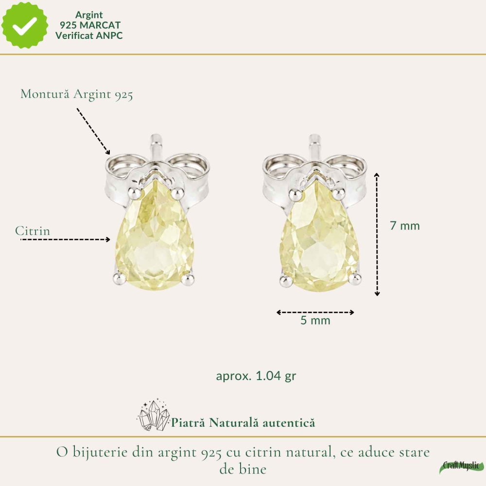 Cercei Argint 925 cu Citrin Natural in Forma de Lacrima – Bucurie si Energie Pozitiva [4]
