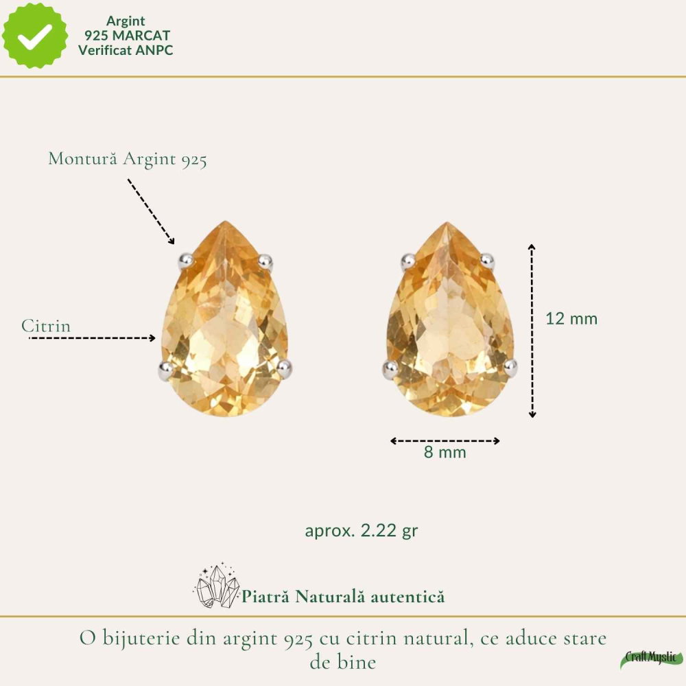Cercei Argint 925 cu Citrin Fatetat – Energie Pozitiva si incredere [4]
