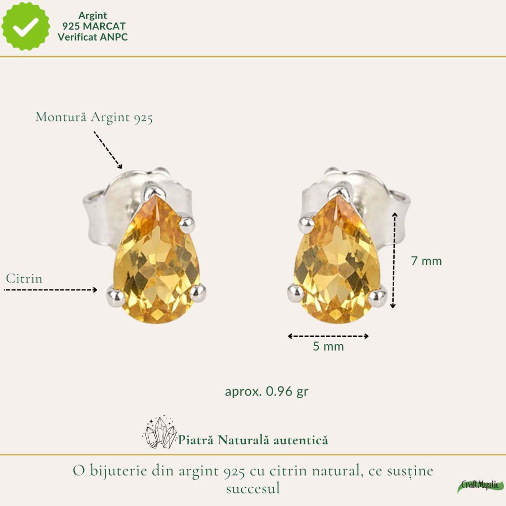Cercei Argint 925 cu Citrin Fatetat Lacrima – Energie Pozitiva si Echilibru [4]