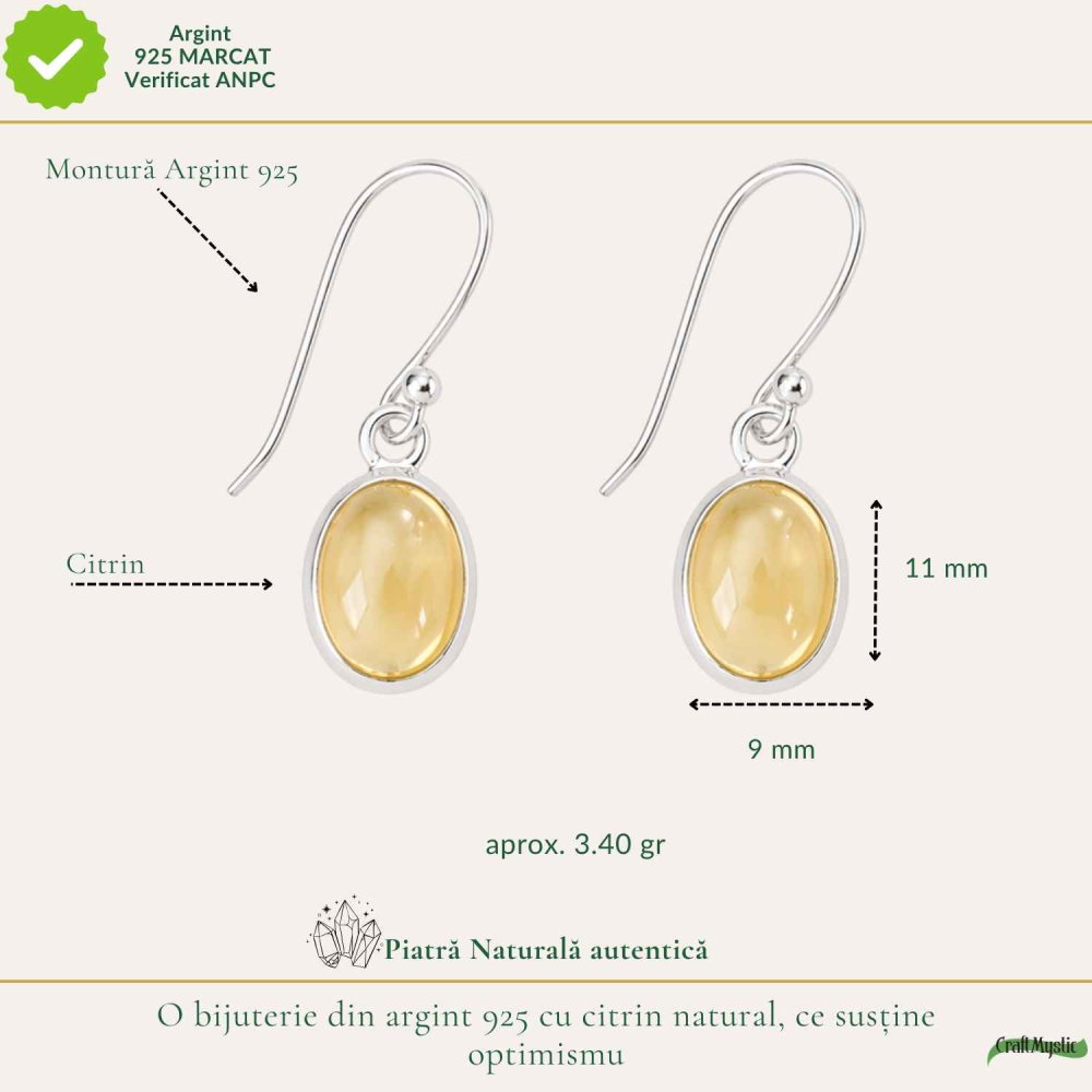 Cercei Argint 925 cu Citrin Oval – Energie Pozitiva si Echilibru Interior [4]