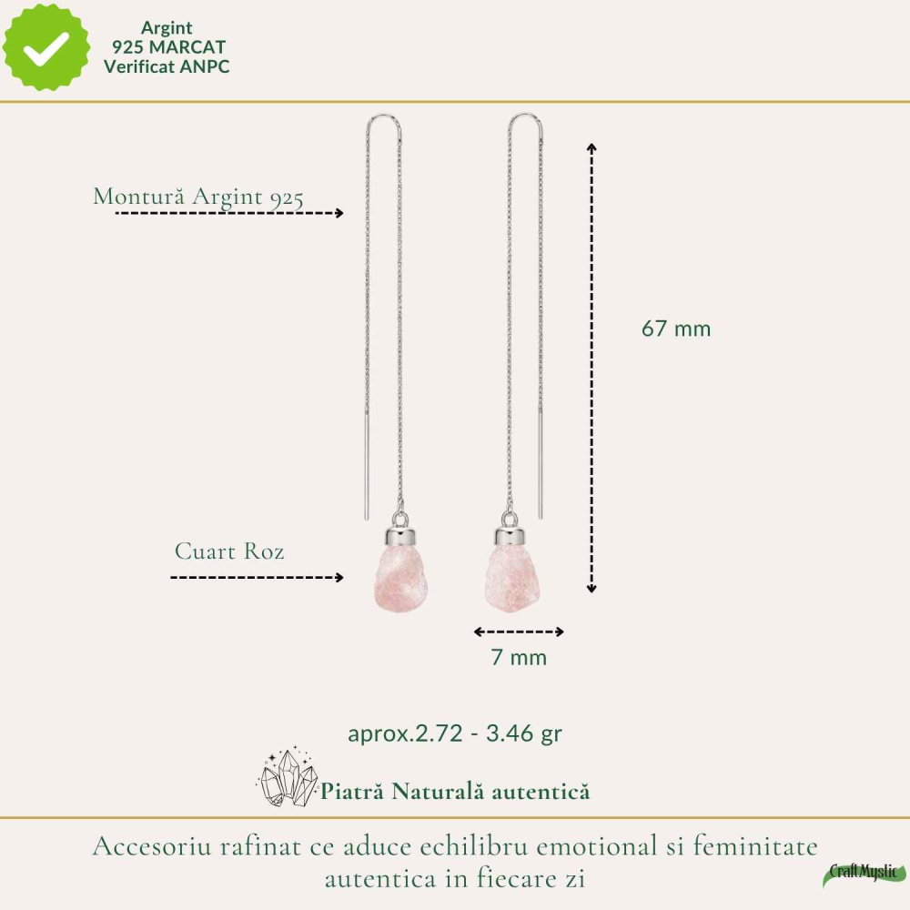 Cercei Argint 925 cu Cuart Roz Brut si Lant – Iubire si Energie Naturala [4]