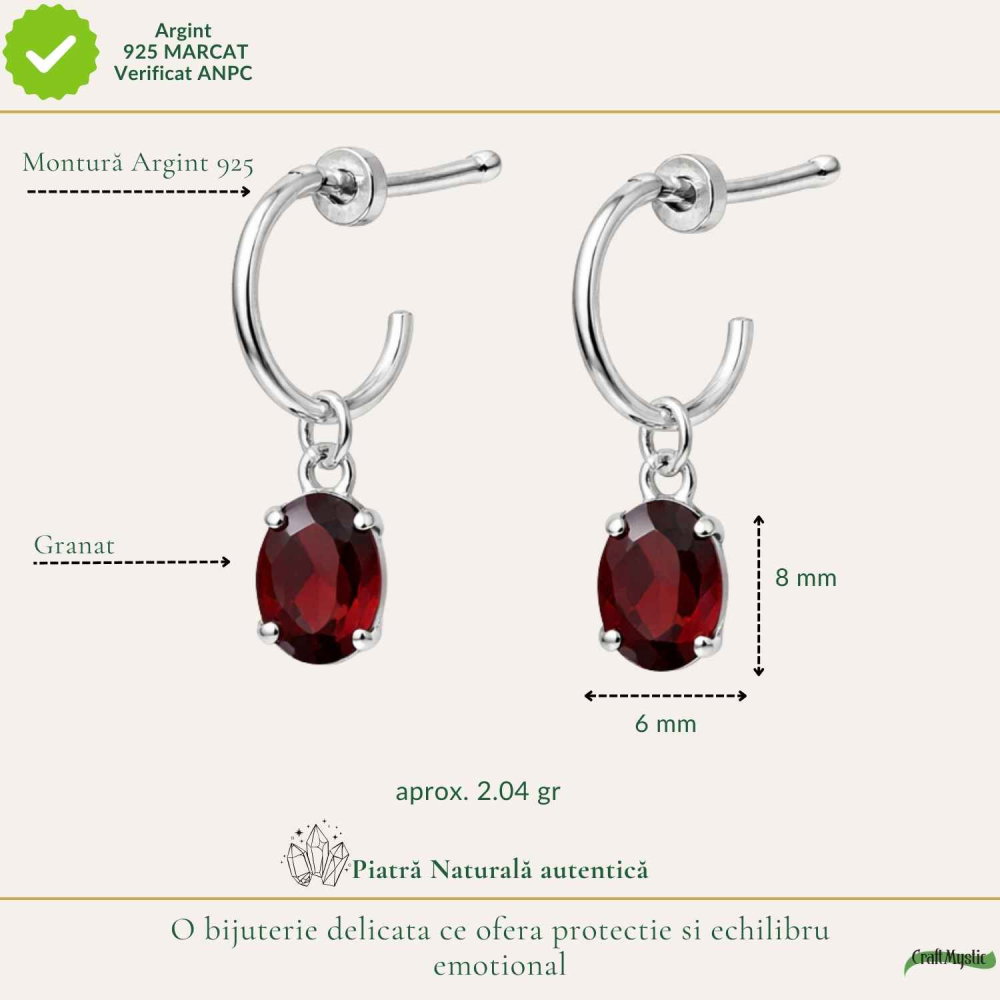 Cercei Argint 925 cu Granat Oval – Energie, Pasiune si Stabilitate [4]
