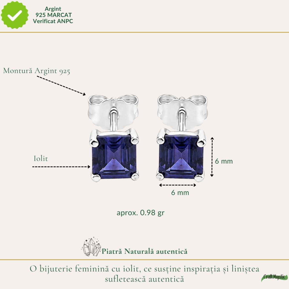Cercei Argint 925 cu Iolit Fatetat Patrat – Eleganta si Claritate Interioara [4]