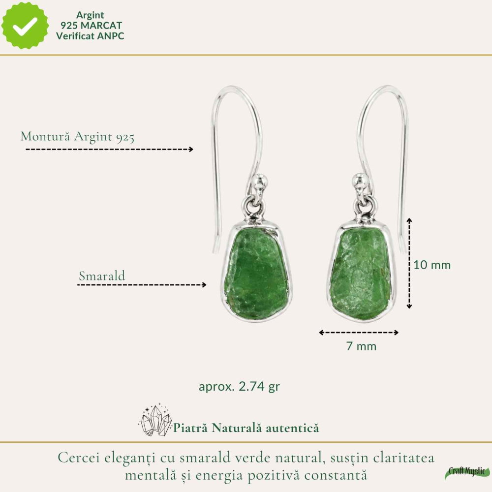 Cercei Argint 925 cu Smarald Brut Natural – Eleganta si Energie a Inimii [4]
