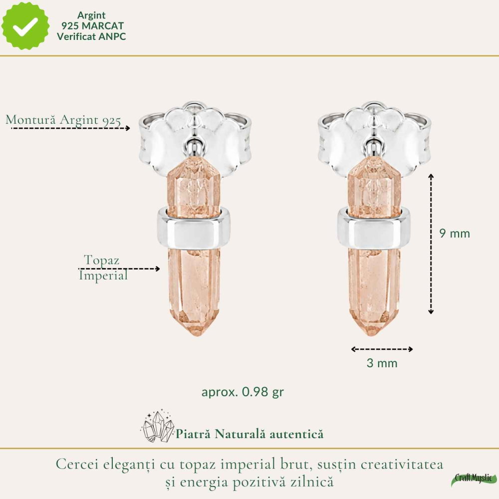 Cercei Argint 925 cu Topaz Imperial Brut – Delicatete Luminoasa si Eleganta Naturala [4]