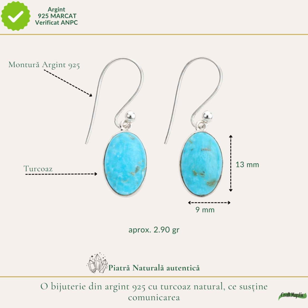 Cercei argint 925 cu turcoaz oval – echilibru si energie pozitiva [4]
