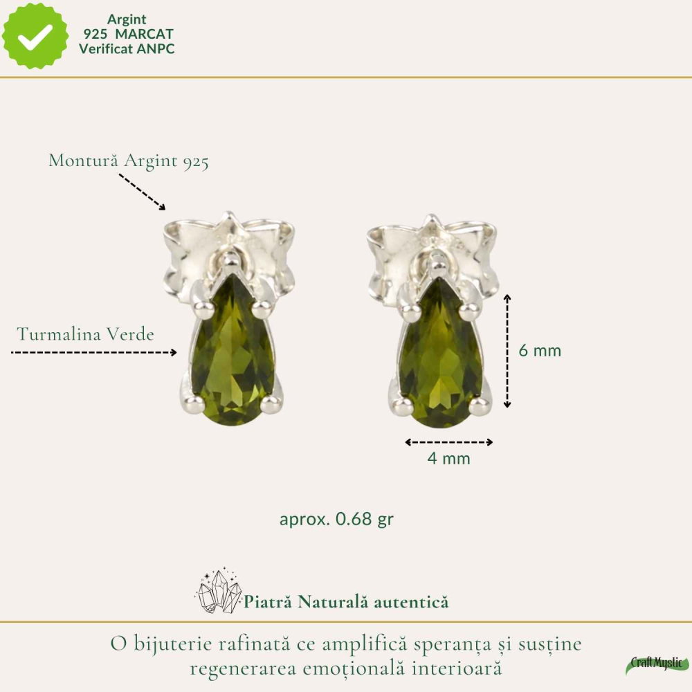 Cercei Argint 925 cu Turmalina Verde Lacrima – Prosperitate si Echilibru Interior [4]