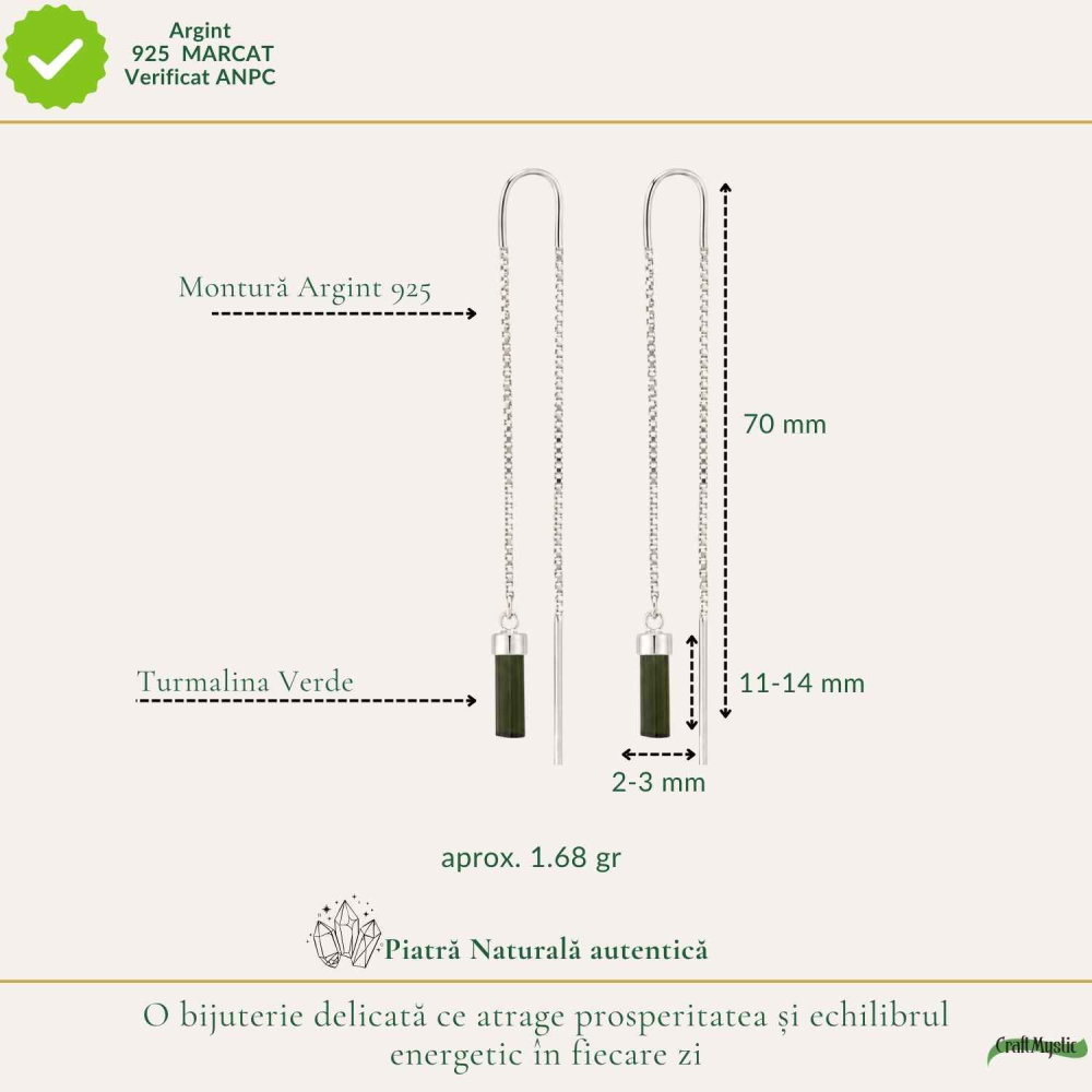 Cercei Argint 925 cu Turmalina Verde Bruta – Prosperitate si Armonie Interioara [4]