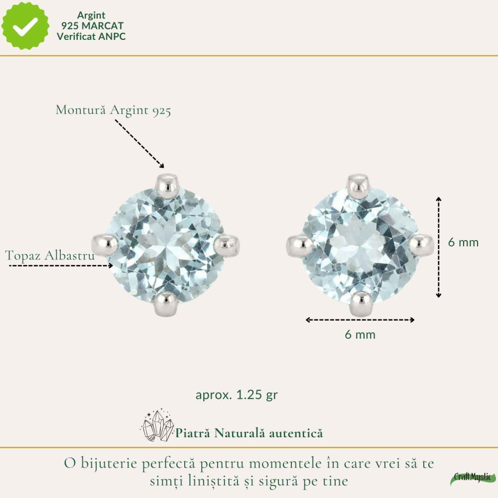 Cercei argint 925 rotunzi cu topaz albastru – calm si claritate zilnica [4]