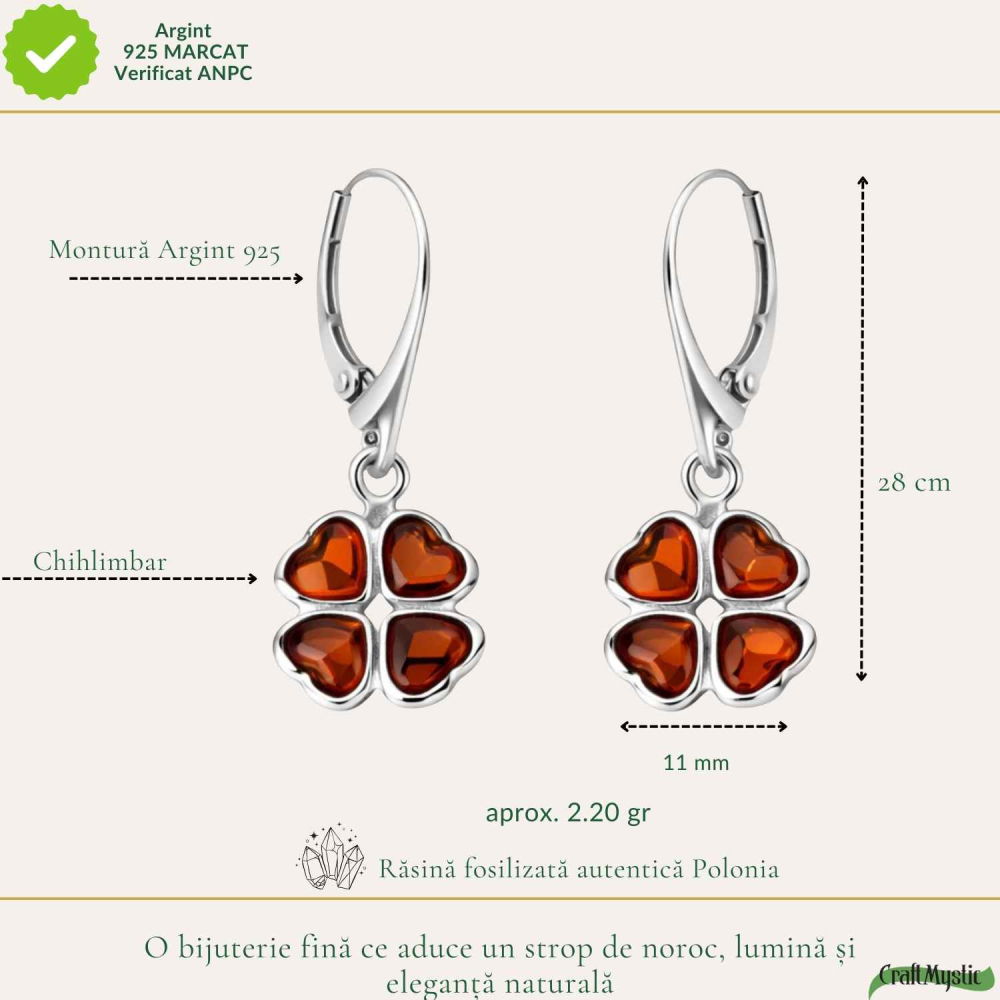 Cercei Argint 925 Trifoi cu Chihlimbar – Noroc, Energie Pozitiva si Eleganta [4]