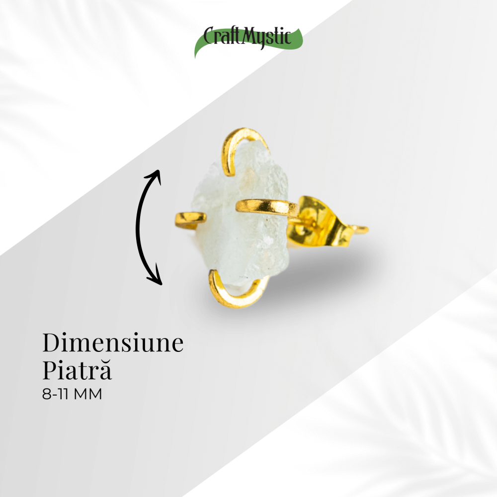 Talismanul Claritatii – Cercei cu Piatra Acvamarin Naturala [4]