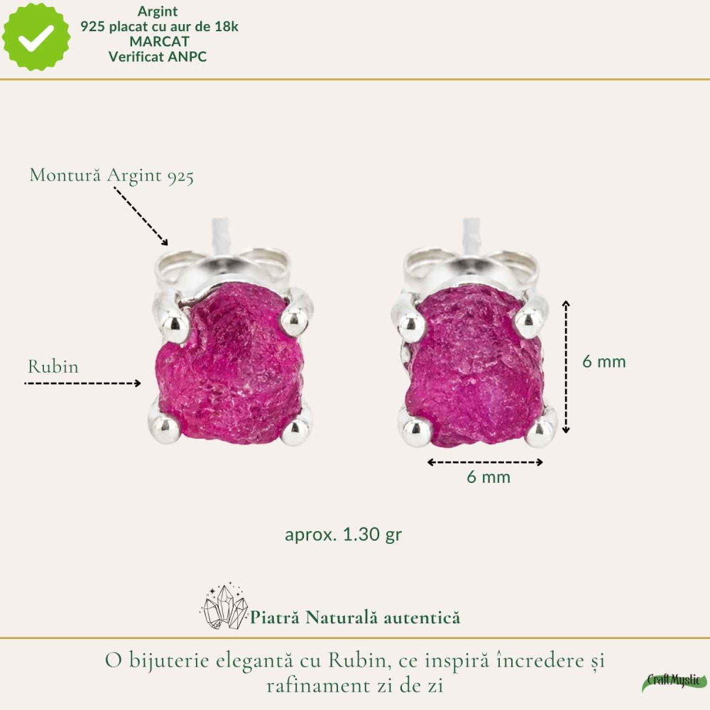Cercei Argint 925 cu Rubin Brut Natural – Pasiune, Curaj si Energie Feminina [4]