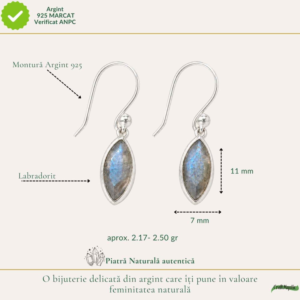 Cercei Labradorit fatetat in forma Delica si Argint 925 – Protectie si Intuitie Naturala [4]