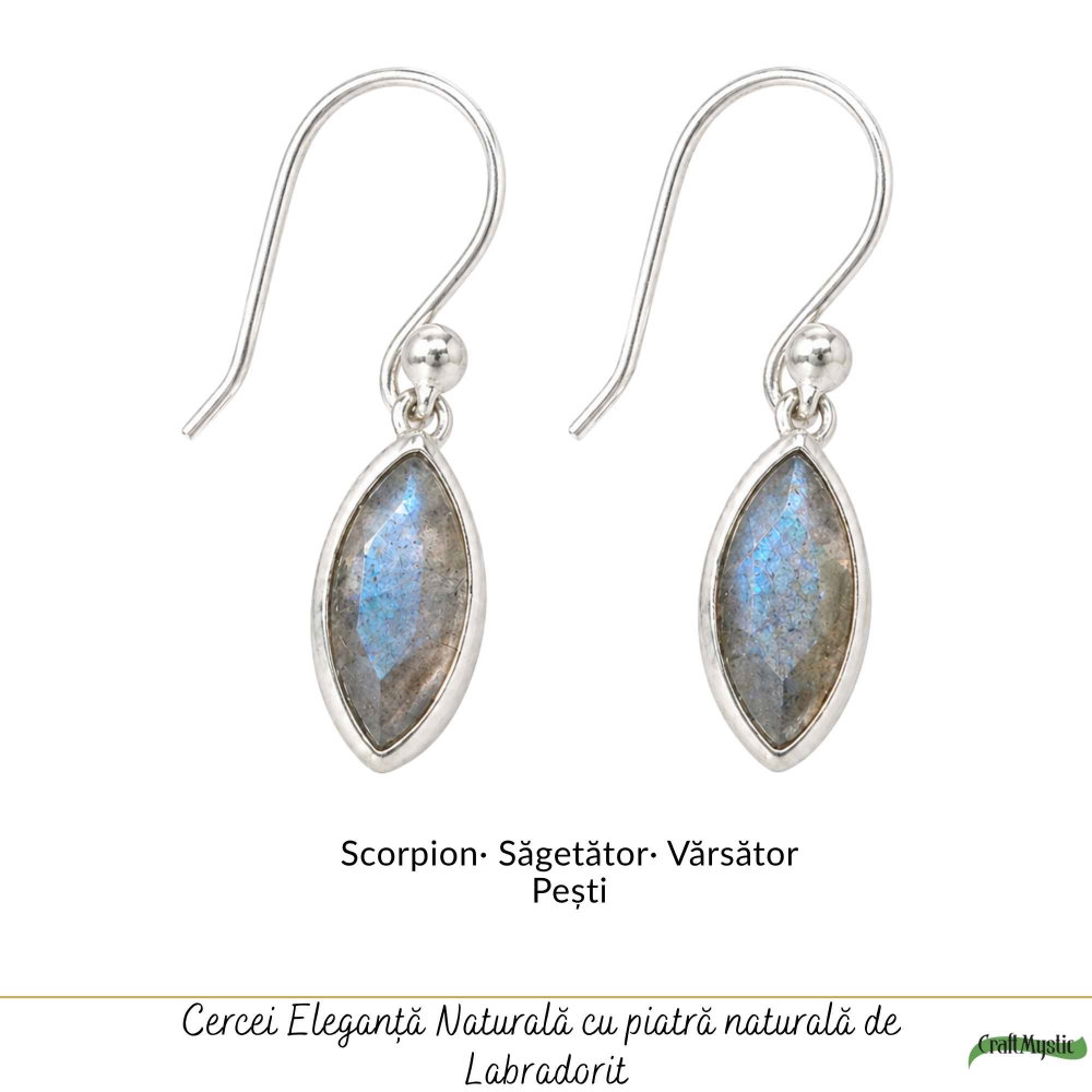 Cercei Labradorit fatetat in forma Delica si Argint 925 – Protectie si Intuitie Naturala [5]