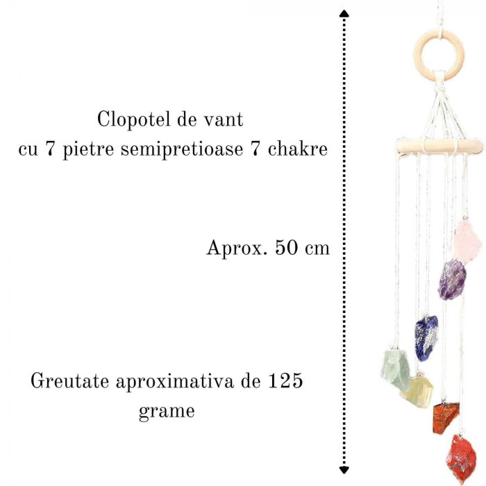 Clopotel de Vant cu Pietre Semipretioase ale celor 7 Chakre - Armonie Cromatica si Energetica in Spatiul Tau [2]
