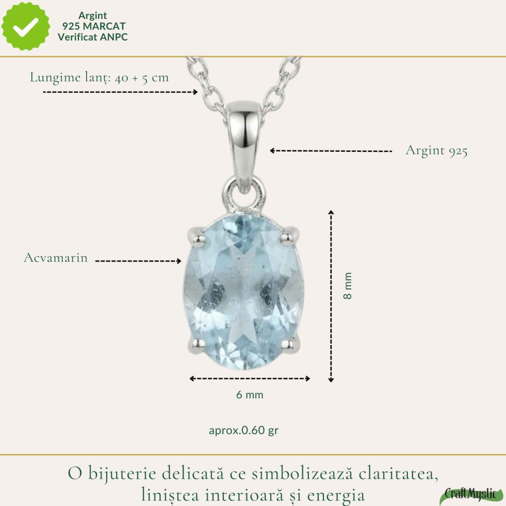 Colier Argint 925 cu Acvamarin Oval Fatetat – Claritate si Calm Interior [4]