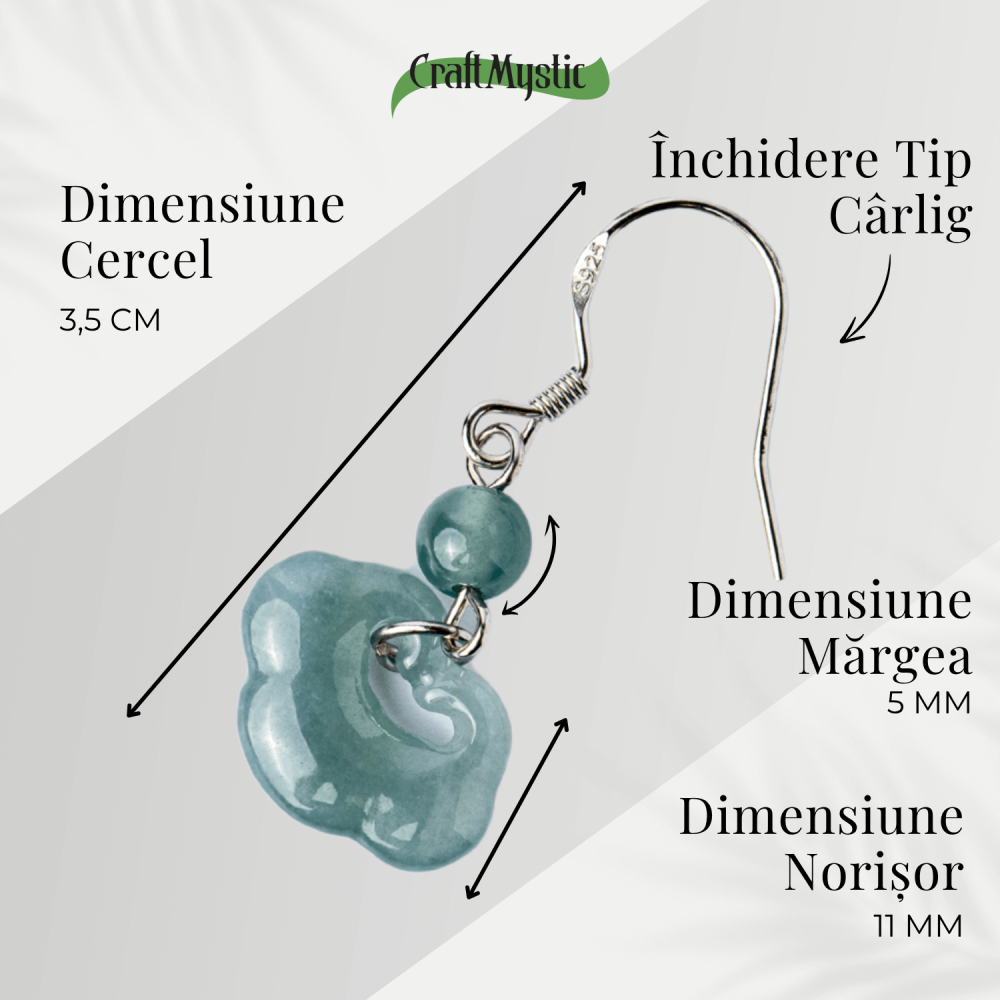 Cercei Argint 925 cu Jad Albastru Guatemala – Model Nor Pi Disc pentru Noroc si Protectie [5]