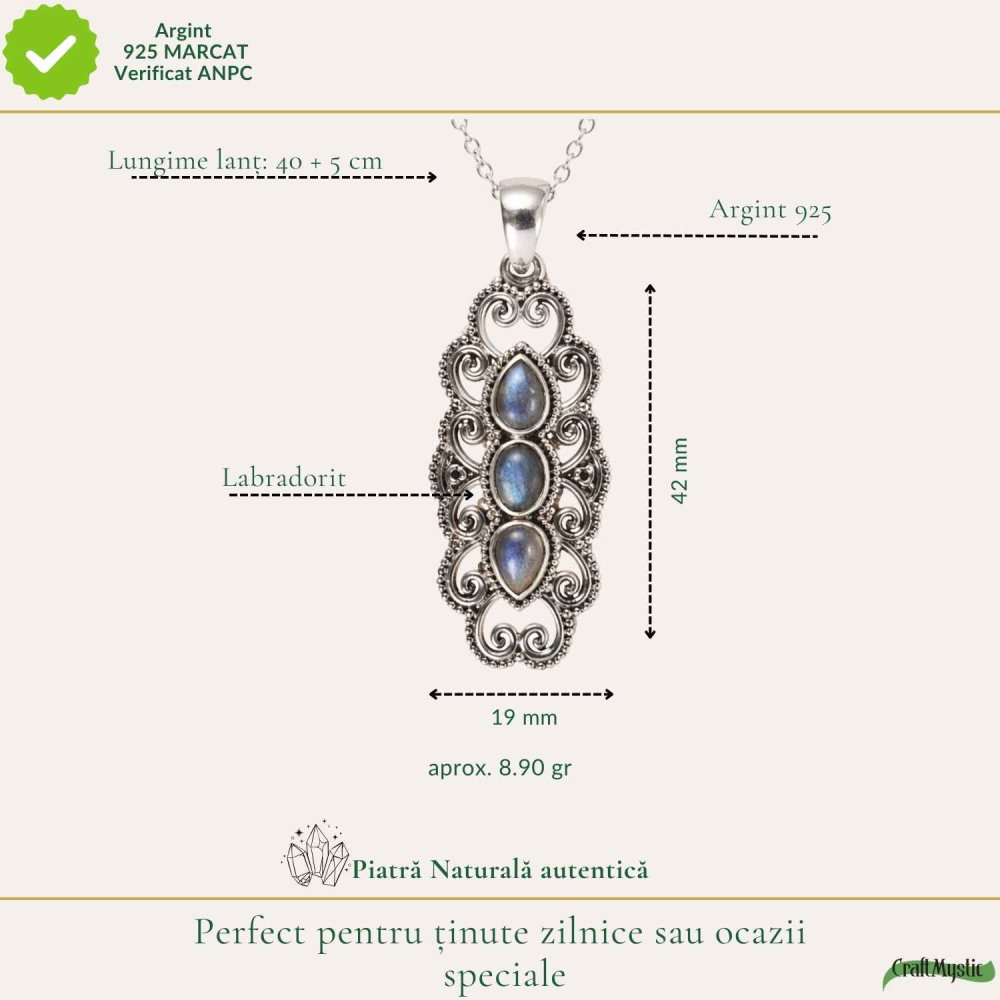 Colier Argint 925 cu Labradorit Triplu forma de Floare – Protectie si Intuitie [4]