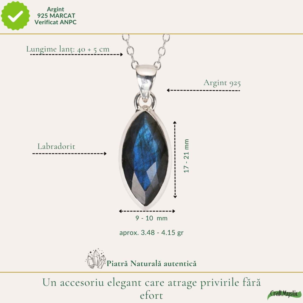 Colier Argint 925 cu Labradorit Fatetat Delicat – Intuitie si Protectie [4]