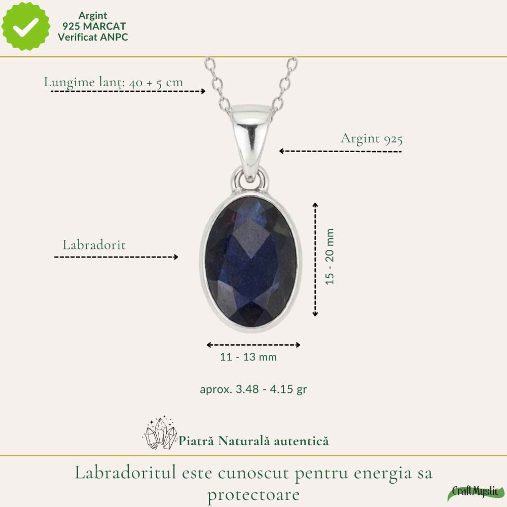 Colier Argint 925 cu Labradorit Fatetat Oval – Intuitie si Protectie [4]