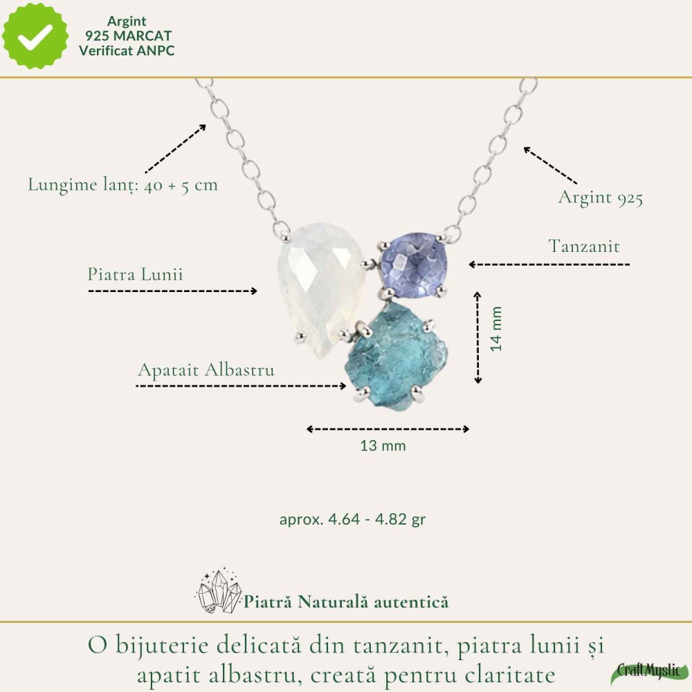 Colier Argint 925 cu Piatra Lunii, Apatit Albastru si Tanzanit – Echilibru si Inspiratie [4]