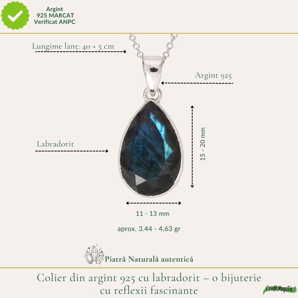 Colier Argint 925 cu Labradorit Fatetat Lacrima – Intuitie si Eleganta [4]