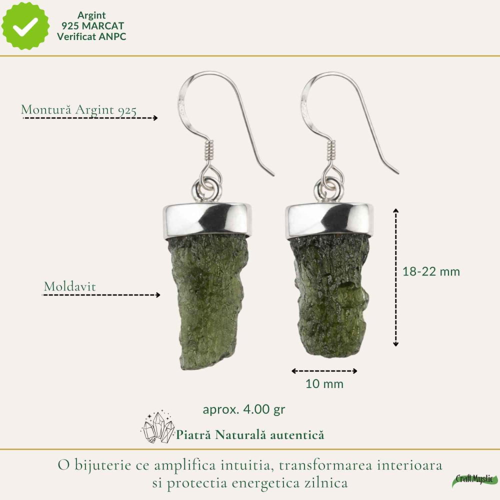 Cercei Argint 925 cu Moldavit Brut – Transformare si Energie Autentica [4]