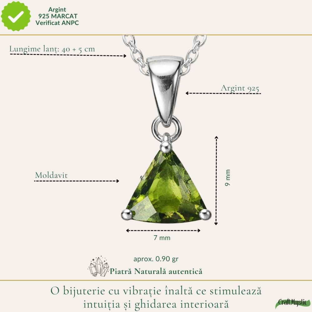 Colier Argint 925 cu Moldavit Fatetat Triunghi – Transformare si Claritate [4]