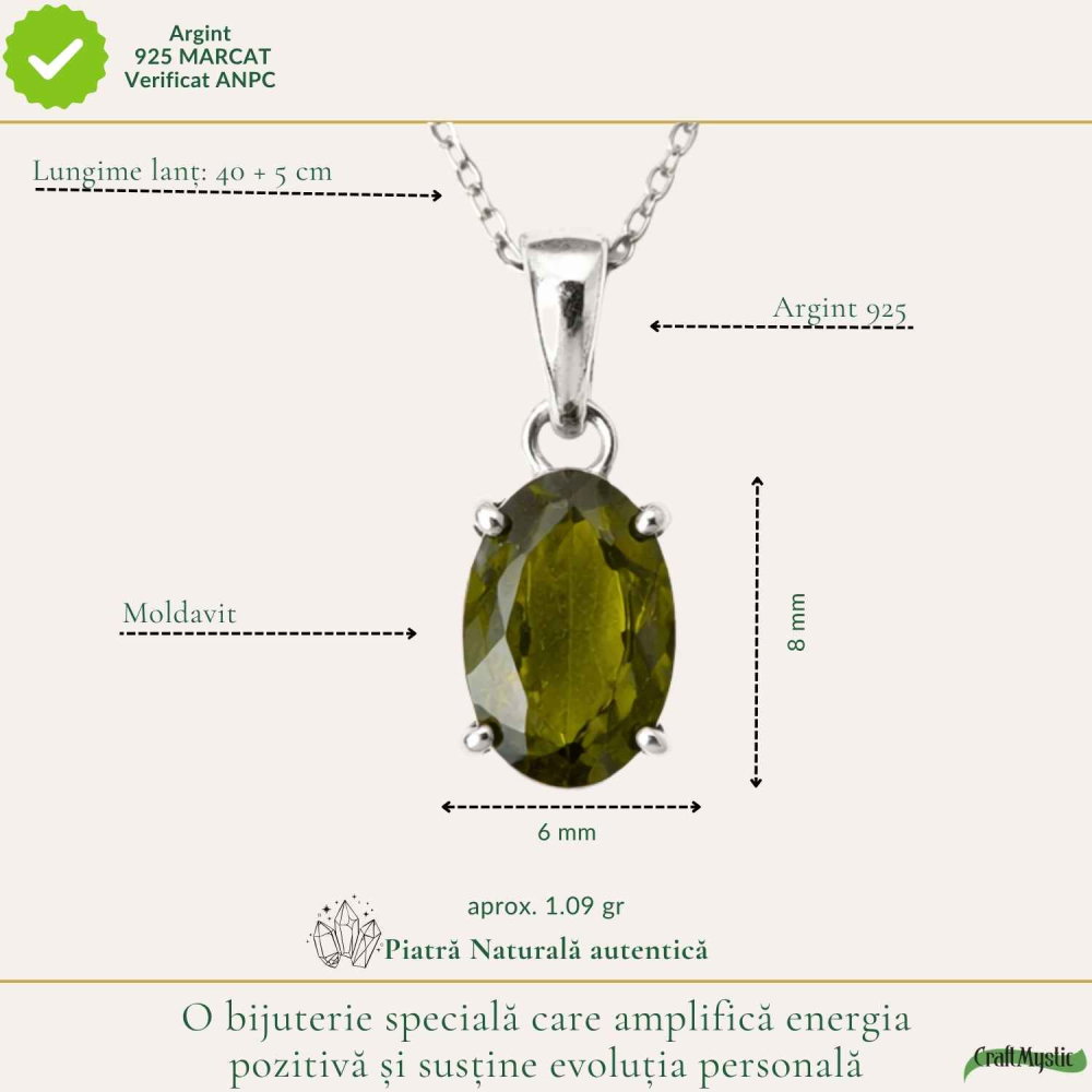 Colier Argint 925 cu Moldavit Fatetat Oval – Claritate si Transformare [4]