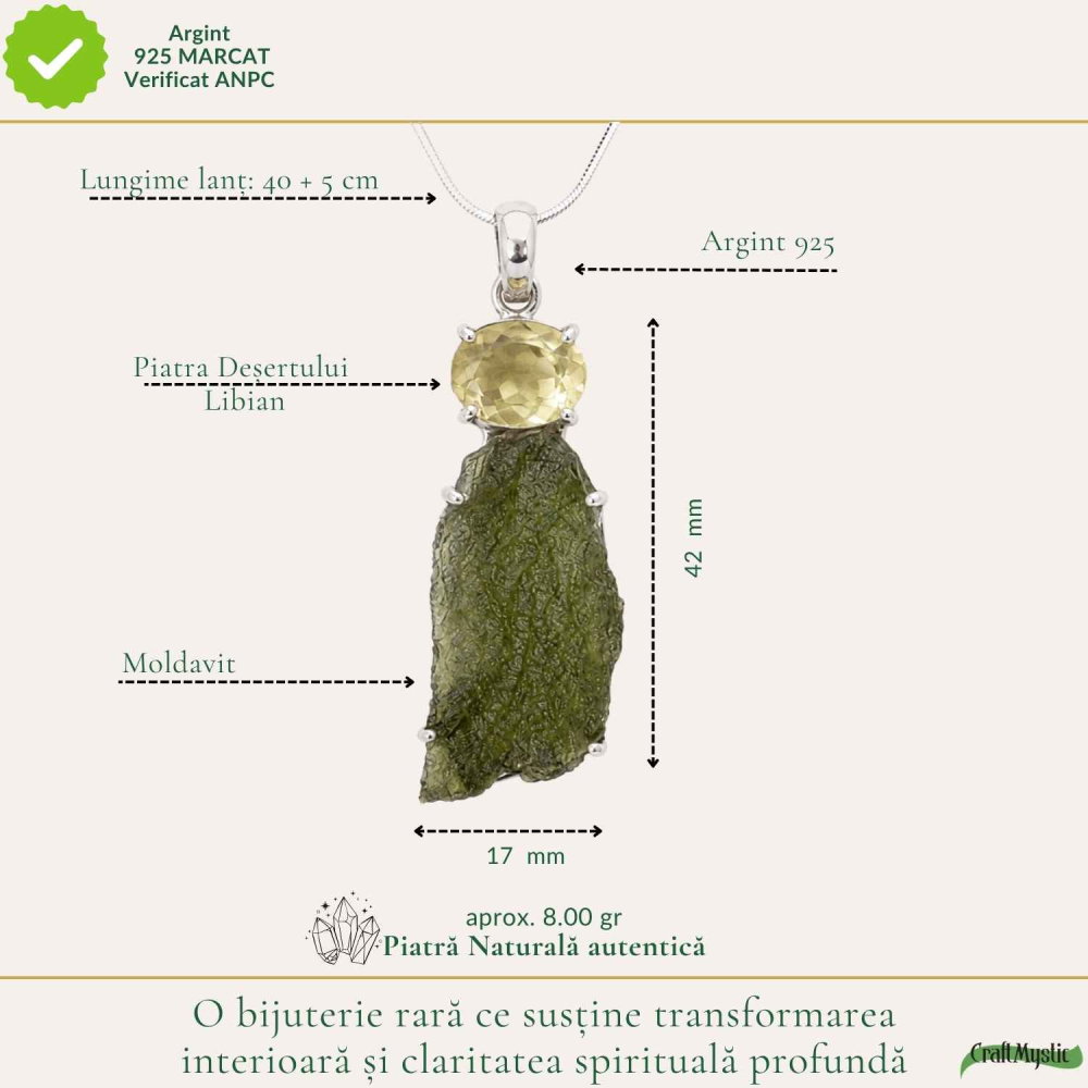Colier Argint 925 cu Moldavit si Piatra Desertului Libian – Energie si Transformare [4]