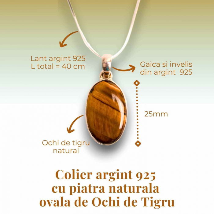 Colier Argint 925 - Ochi de Tigru Natural pentru Incredere [5]