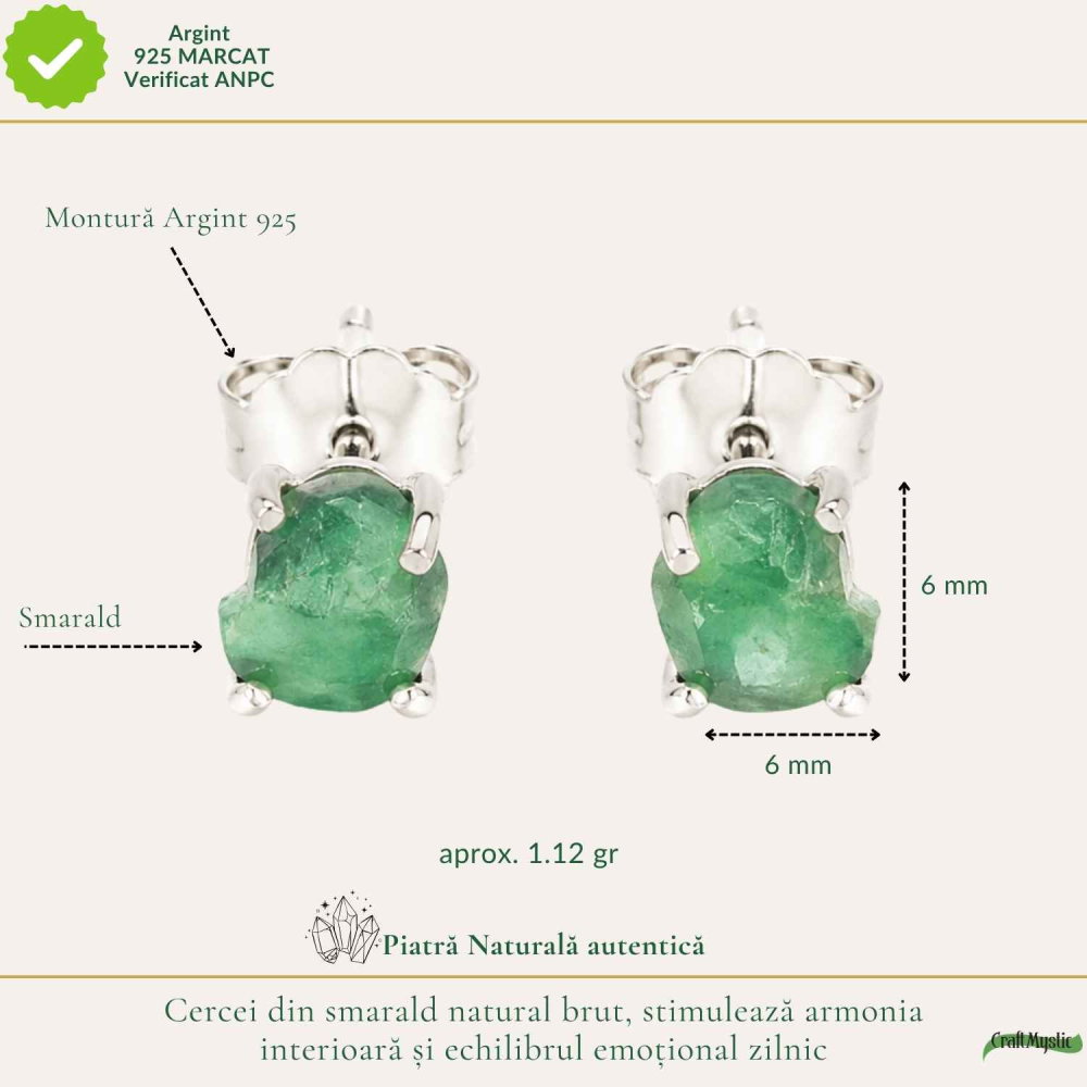 Cercei Argint 925 cu Smarald Brut Natural – Energie Verde si Eleganta Autentica [4]