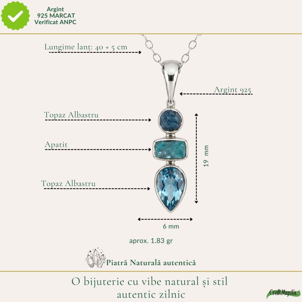 Colier argint 925 cu Topaz Albastru si Apatit – Claritate si comunicare [4]
