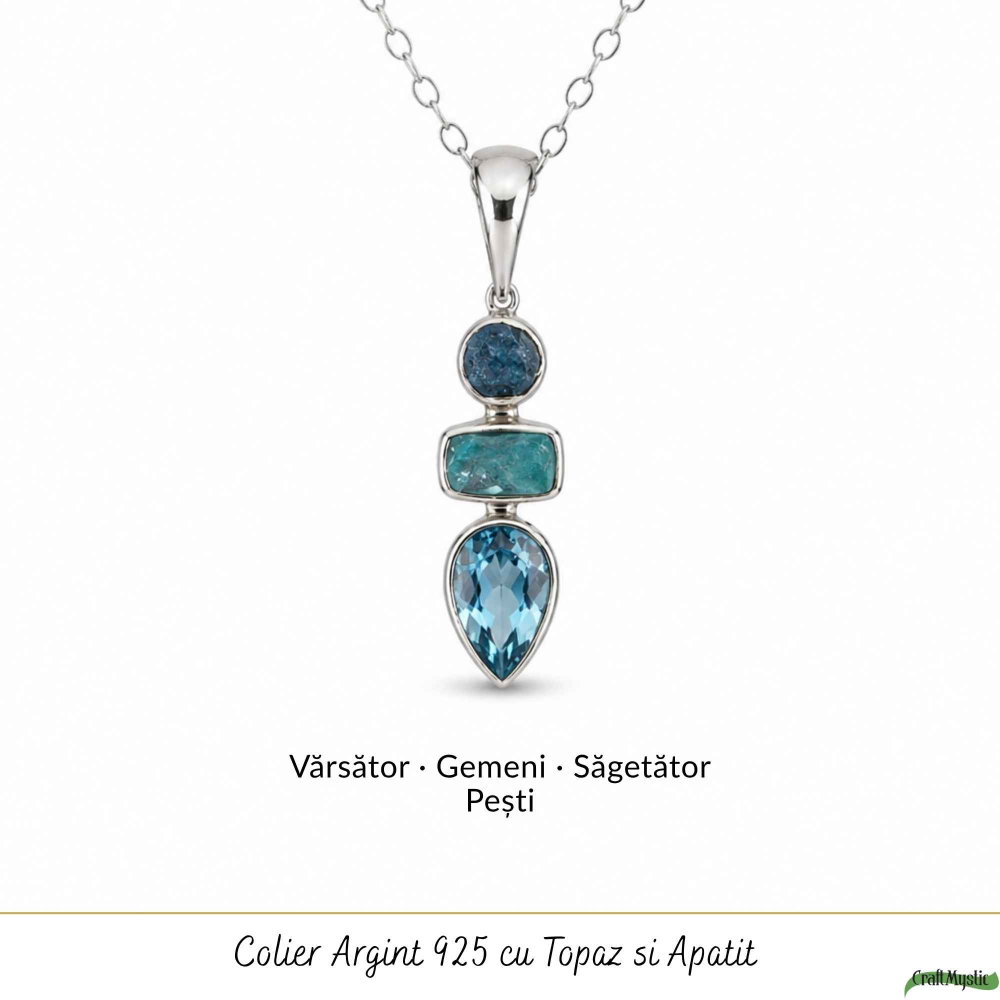 Colier argint 925 cu Topaz Albastru si Apatit – Claritate si comunicare [5]